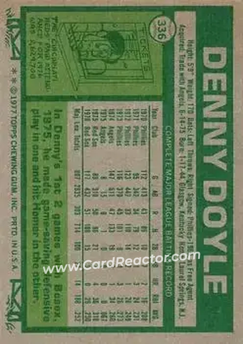 Back of Denny Doyle