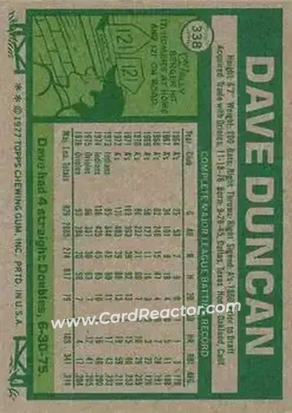 1977 Topps #338 - Dave Duncan - Chicago White Sox