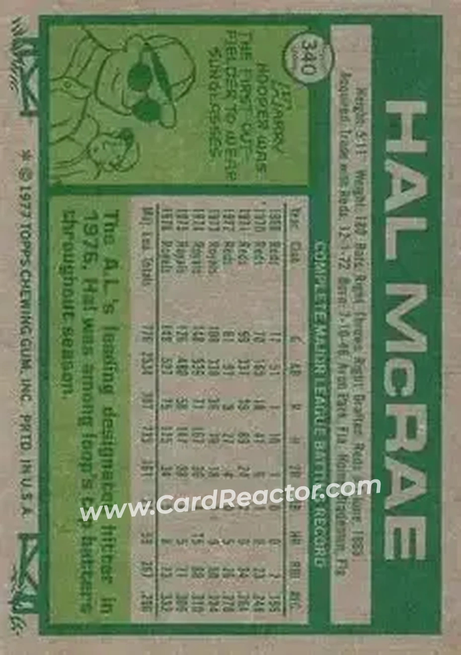 1977 Topps #340 - Hal McRae - Kansas City Royals