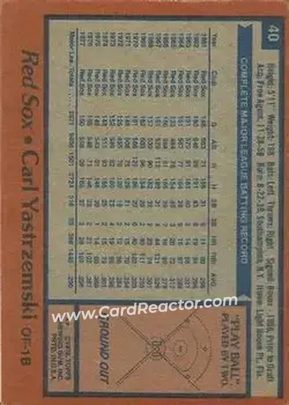 1978 Topps #40 - Carl Yastrzemski - Boston Red Sox