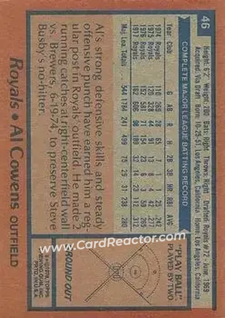 Back of Al Cowens