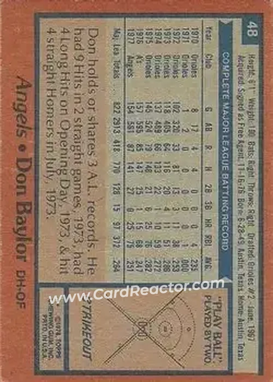 Back of Don Baylor