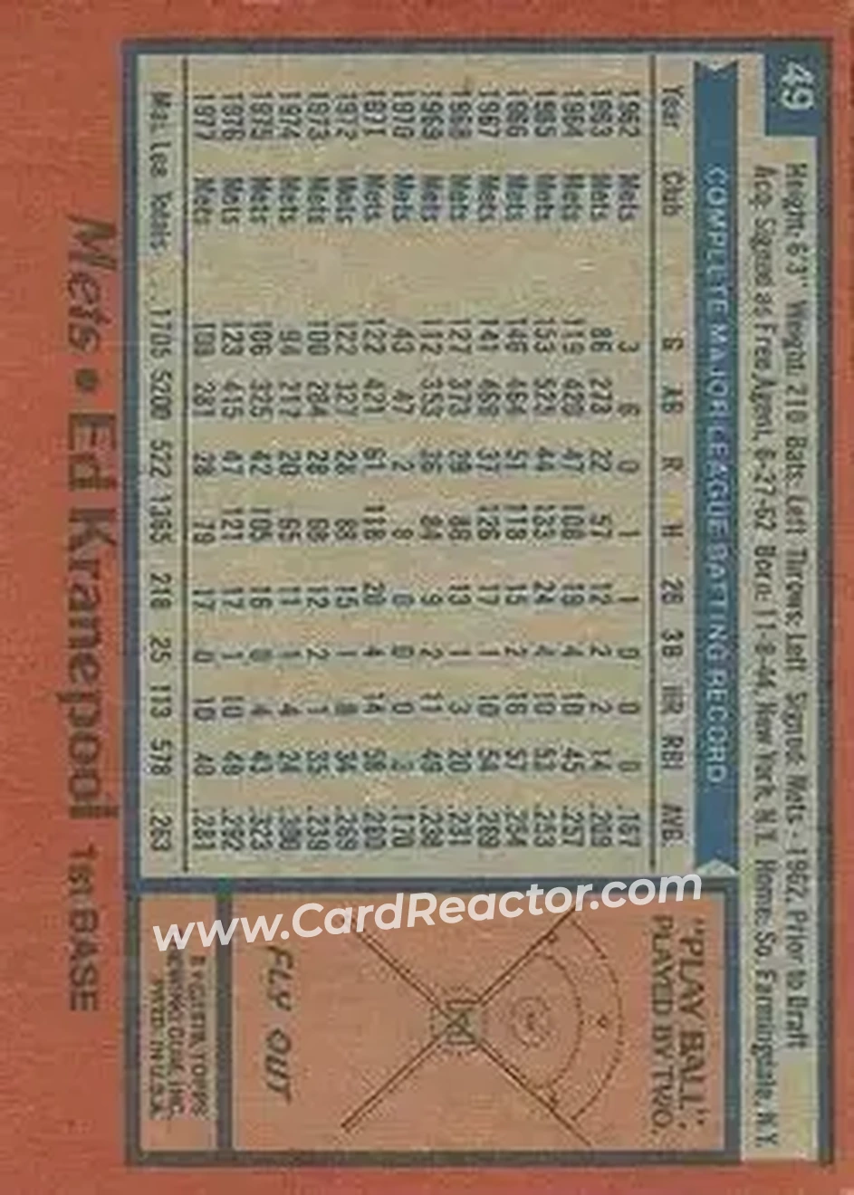 Back of Ed Kranepool