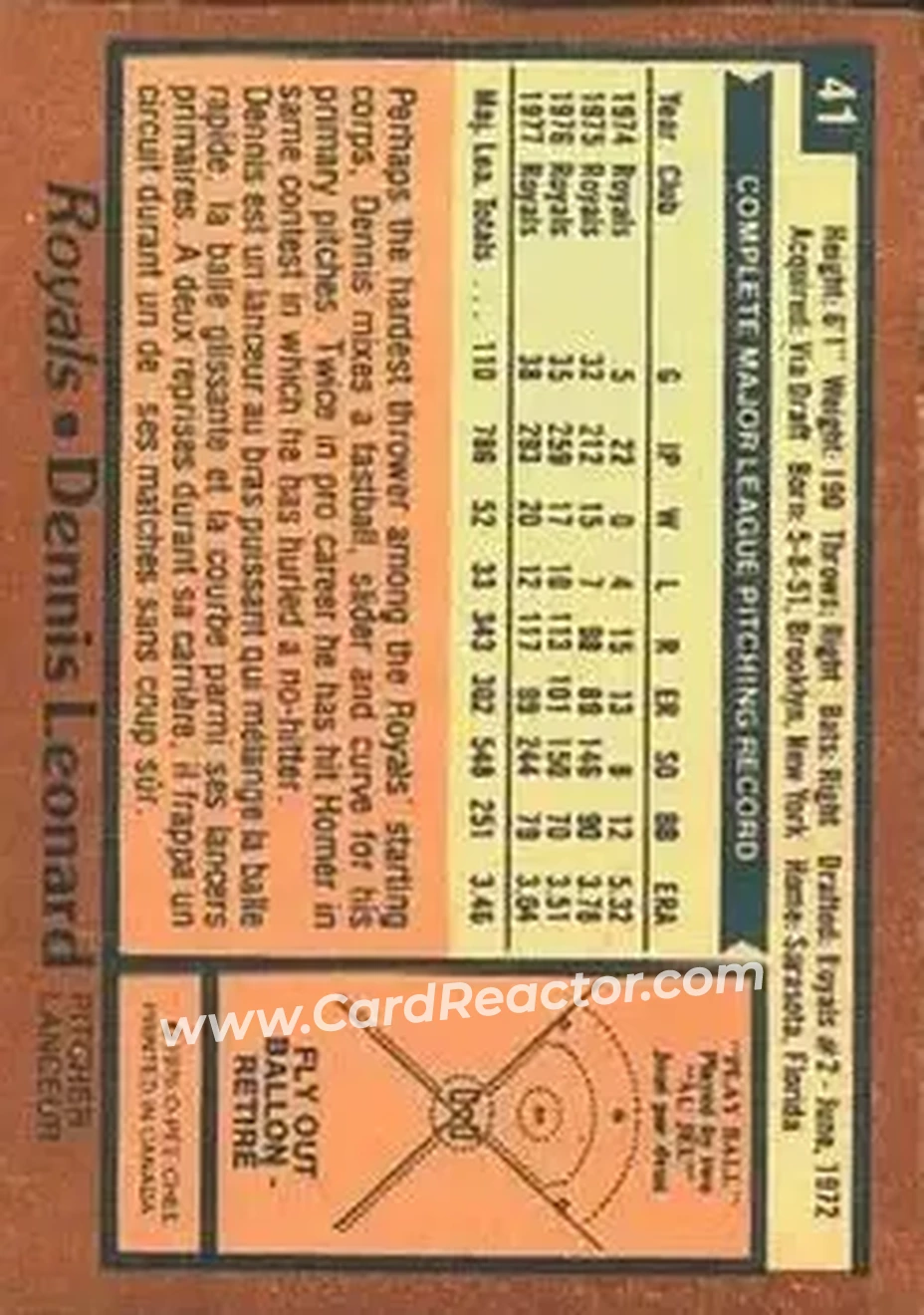 Back of Dennis Leonard
