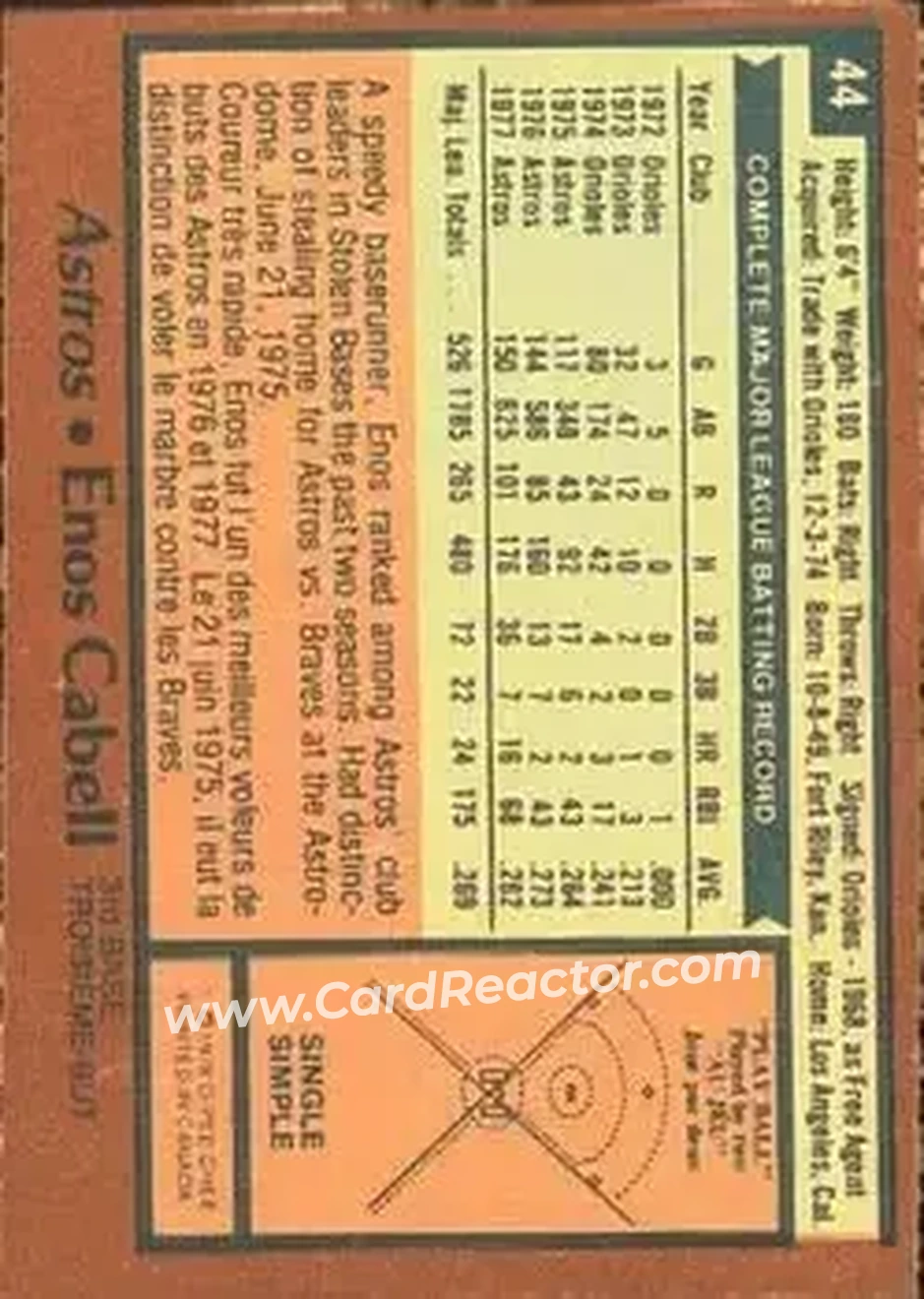 Back of Enos Cabell