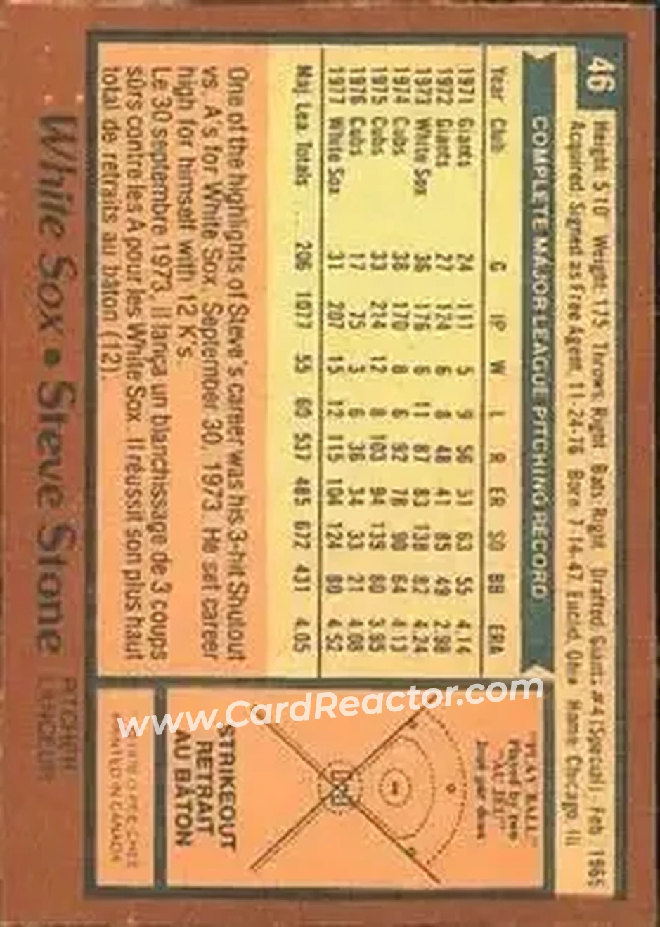 Back of Steve Stone
