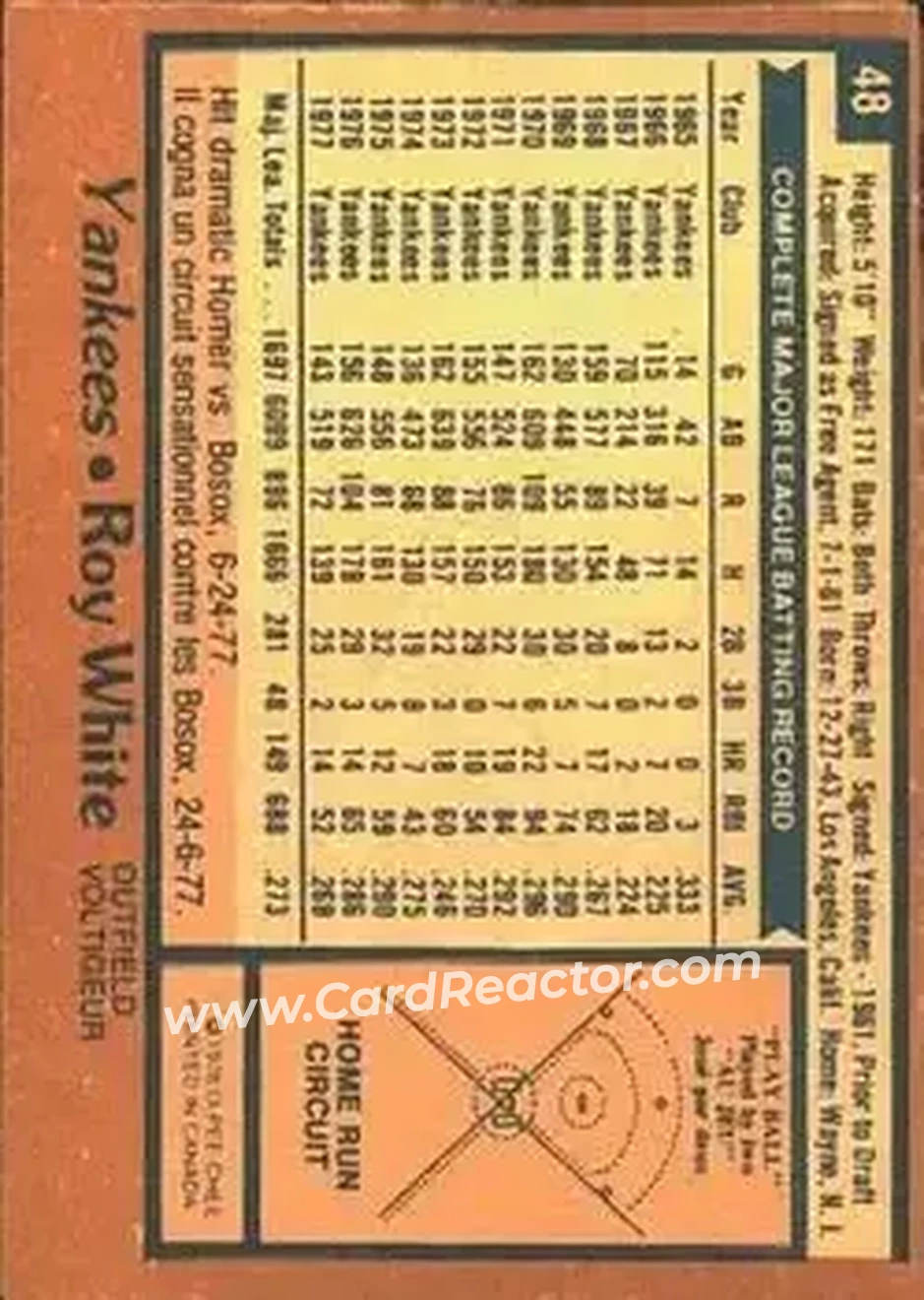1978 O-Pee-Chee #48 - Roy White - New York Yankees