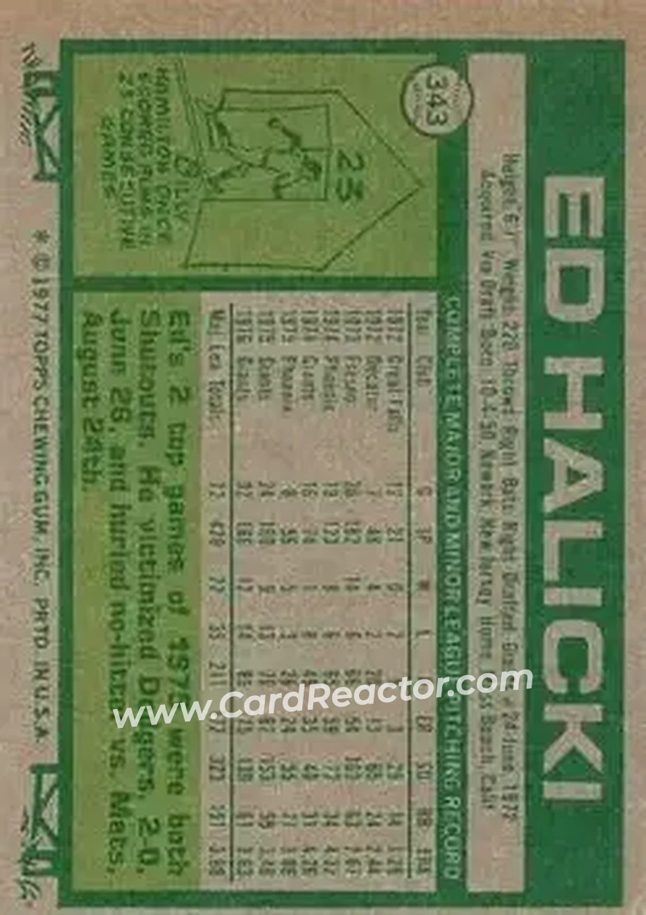 1977 Topps #343 - Ed Halicki - San Francisco Giants