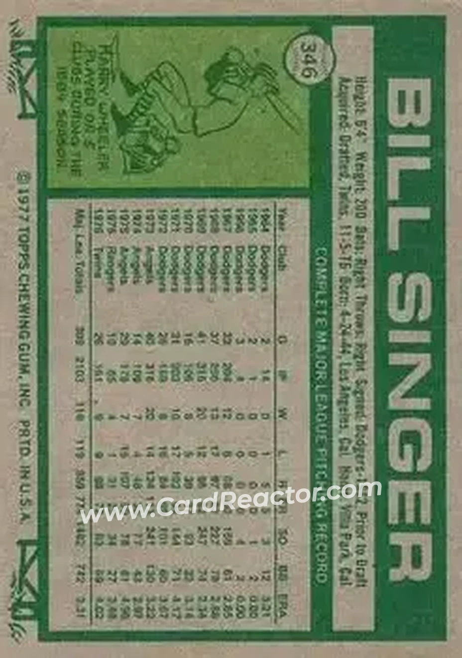 Back of Bill Singer