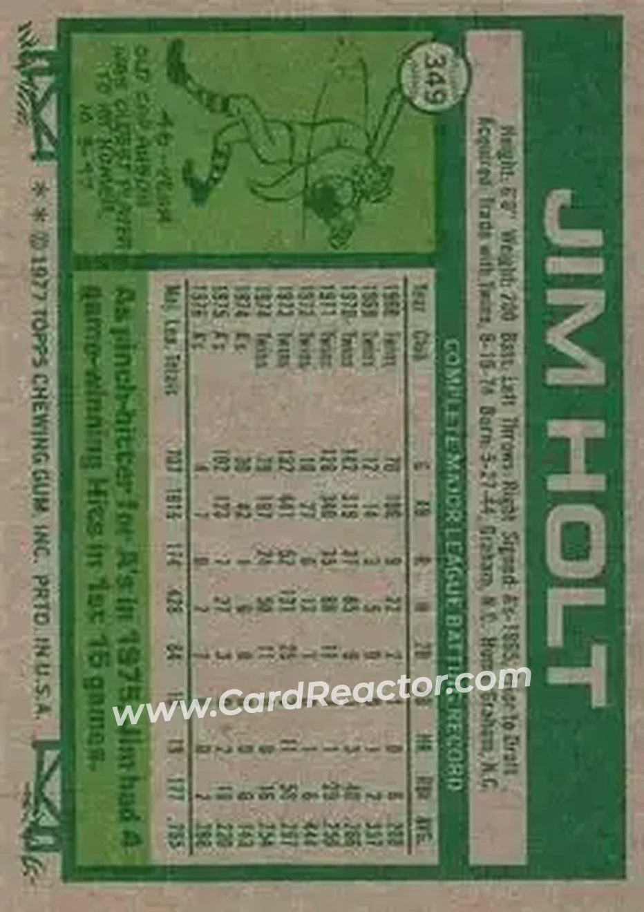 Back of Jim Holt
