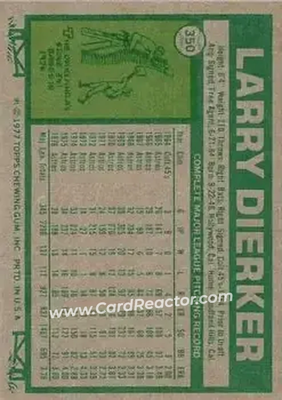 Back of Larry Dierker