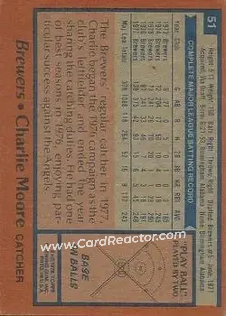 Back of Charlie Moore