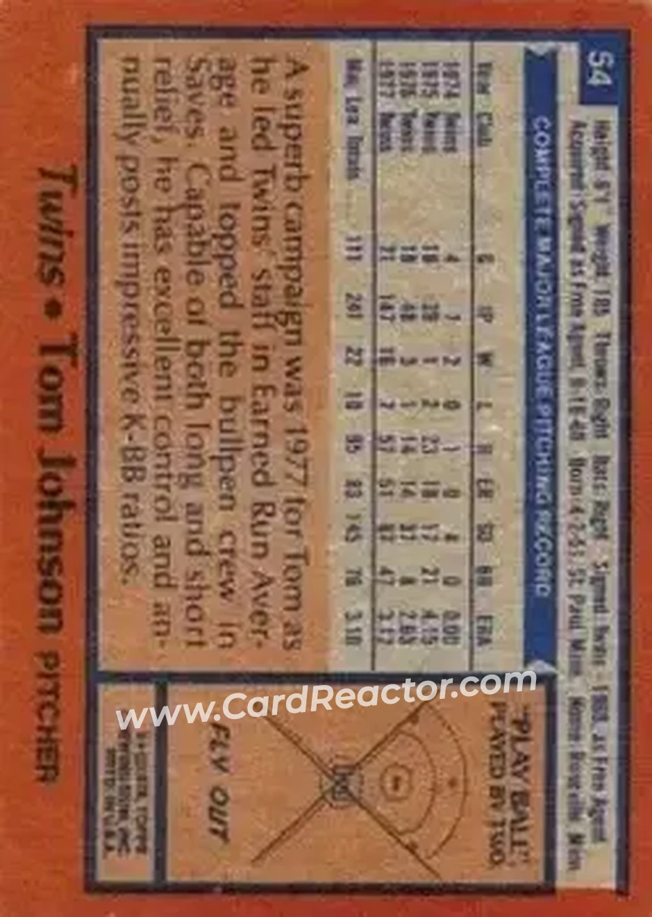 1978 Topps #54 - Tom Johnson - Minnesota Twins