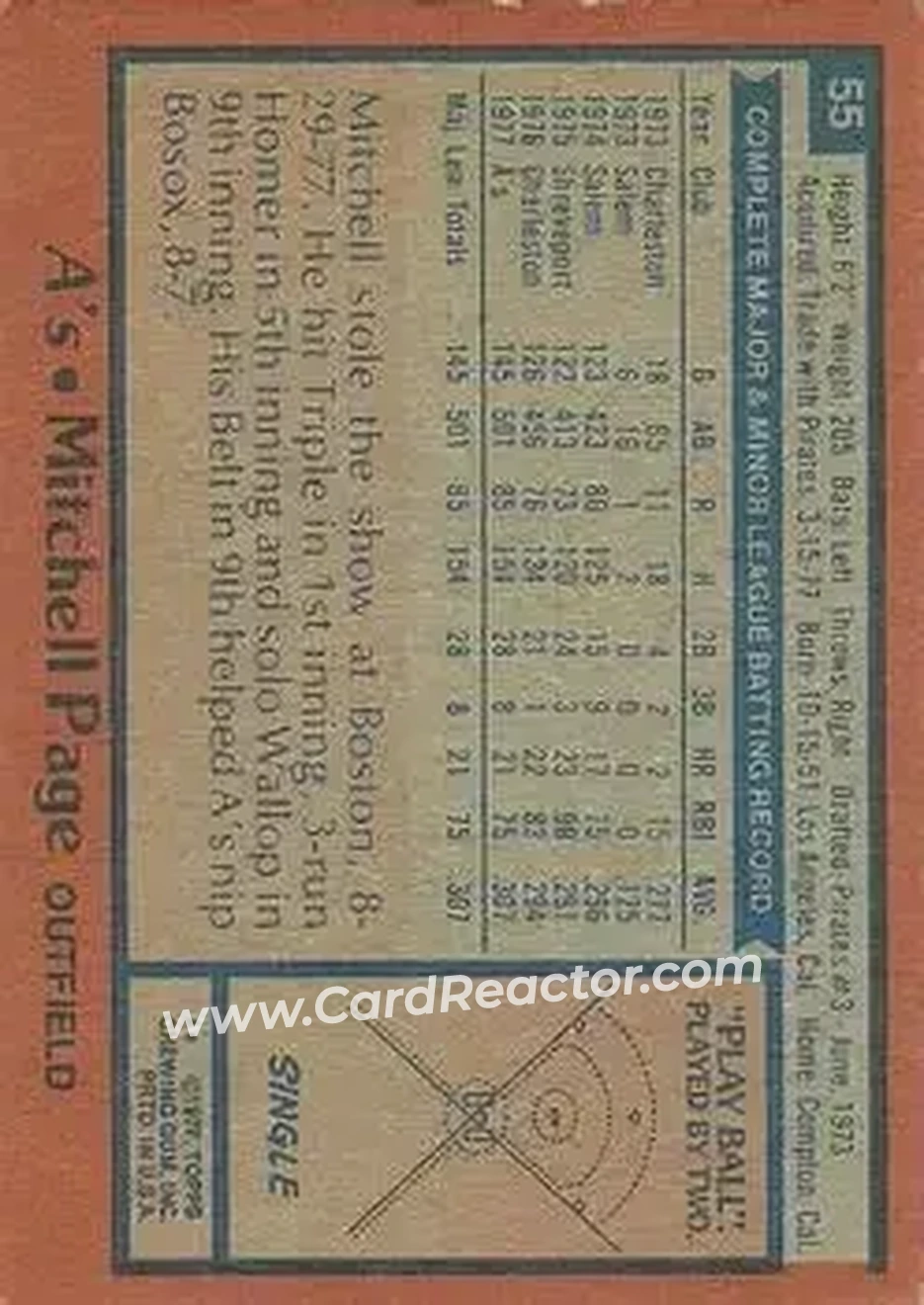 Back of Mitchell Page