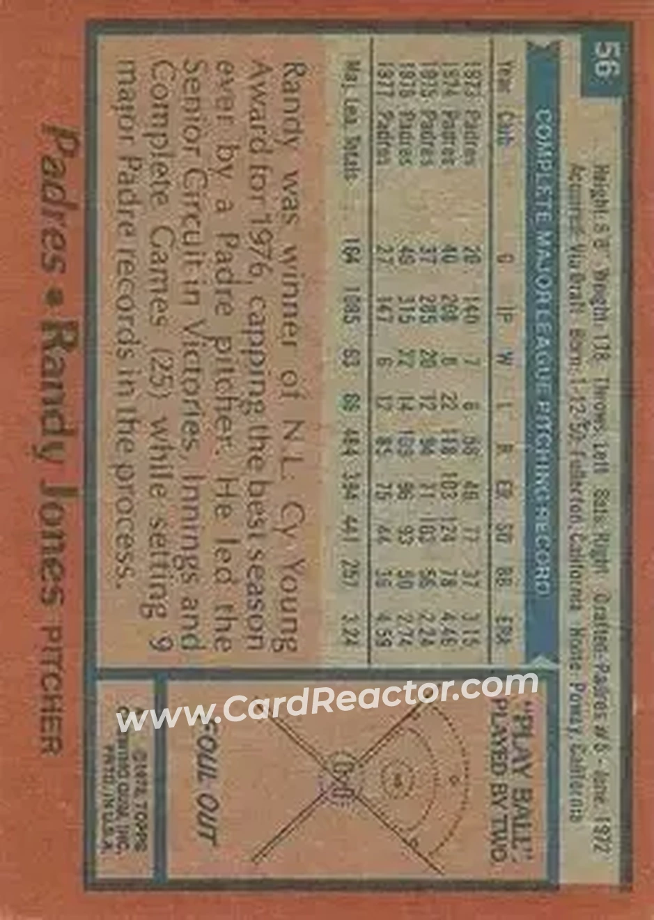 1978 Topps #56 - Randy Jones - San Diego Padres