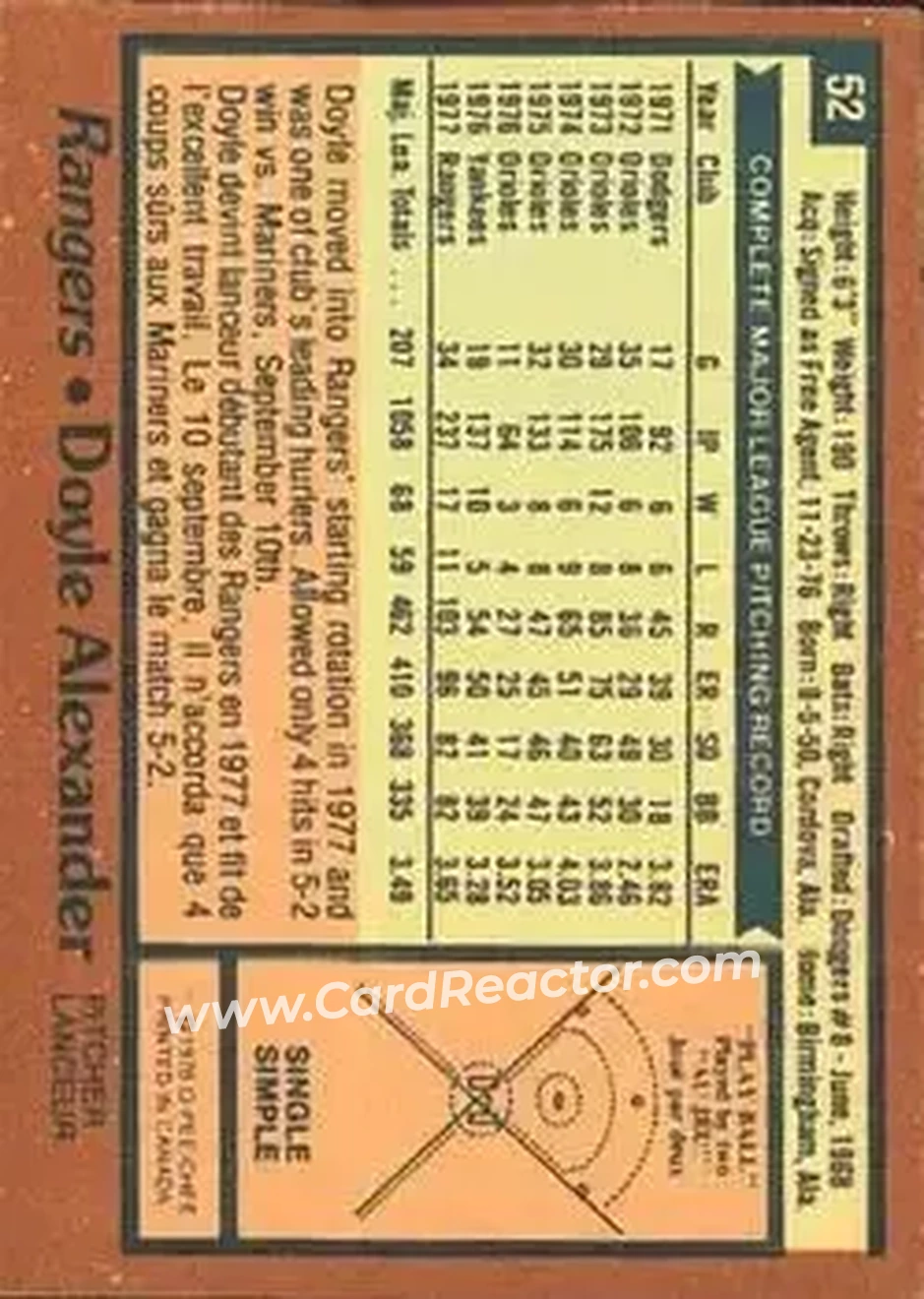 Back of Doyle Alexander