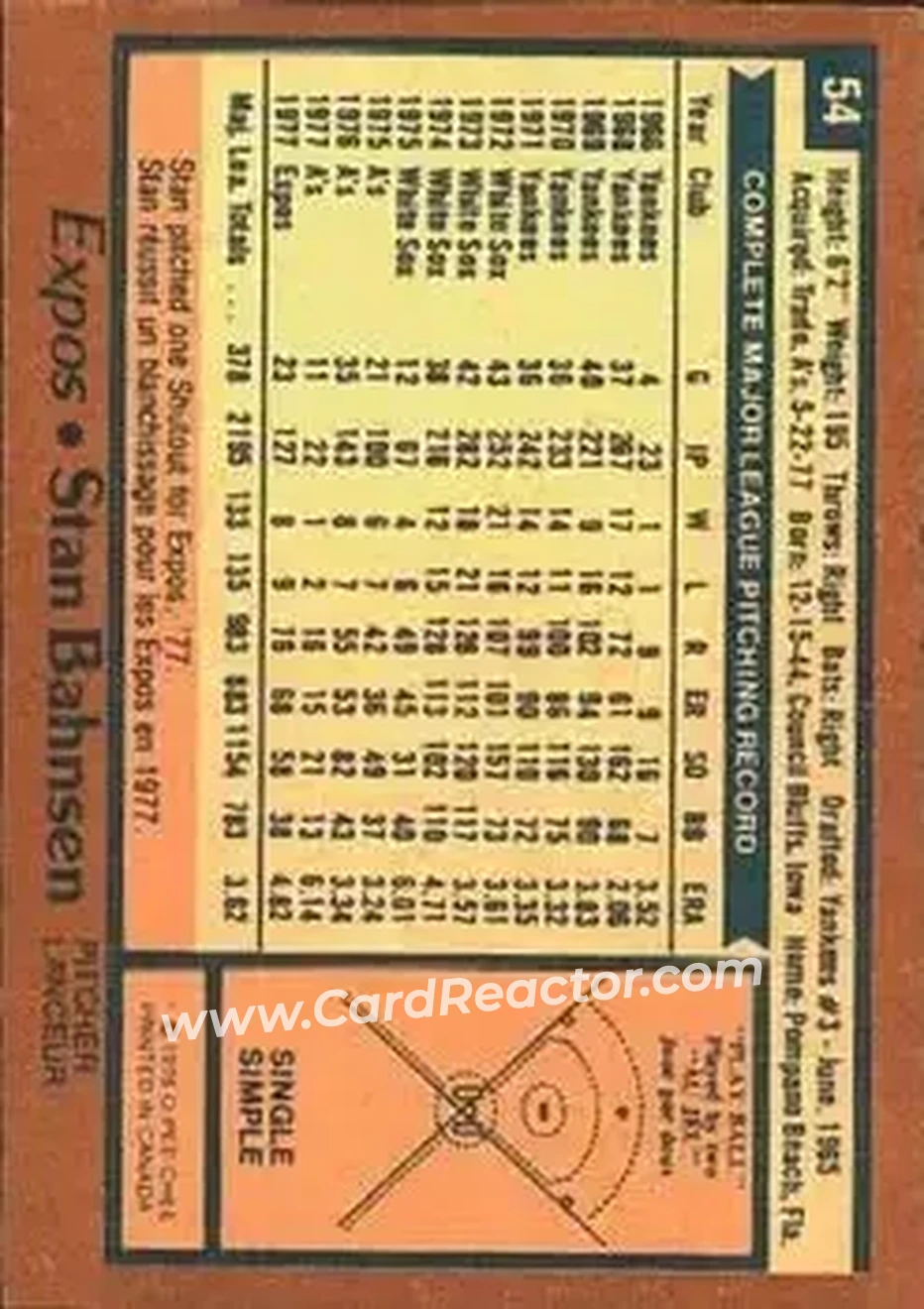 1978 O-Pee-Chee #54 - Stan Bahnsen - Montreal Expos