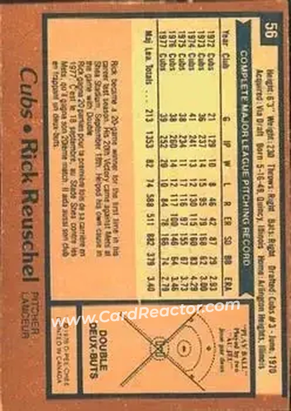 Back of Rick Reuschel