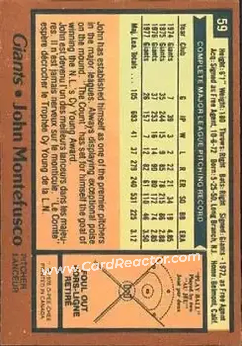 Back of John Montefusco