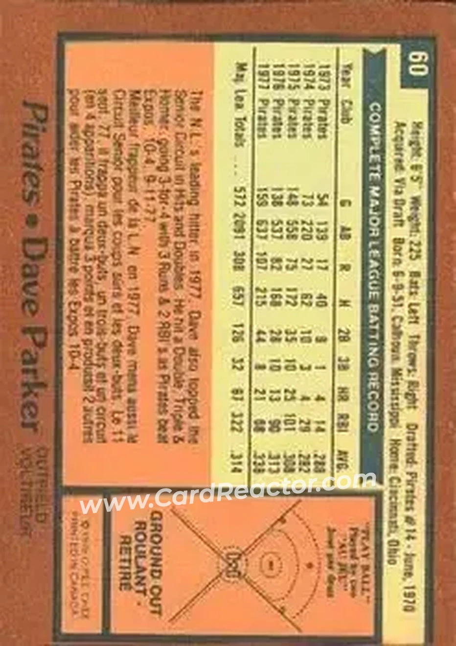 1978 O-Pee-Chee #60 - Dave Parker - Pittsburgh Pirates