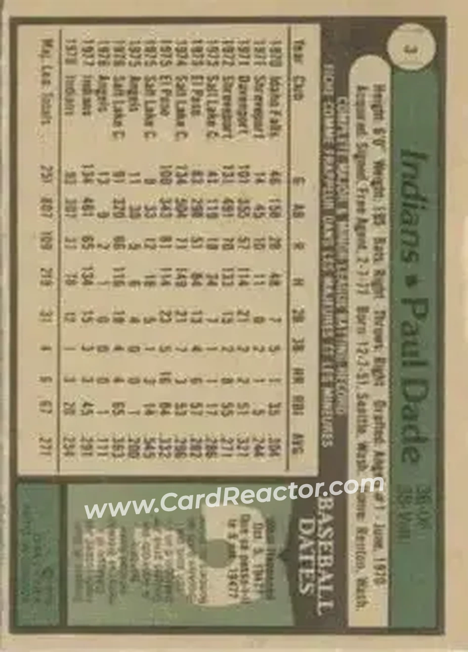 1979 O-Pee-Chee #3 - Paul Dade - Cleveland Indians
