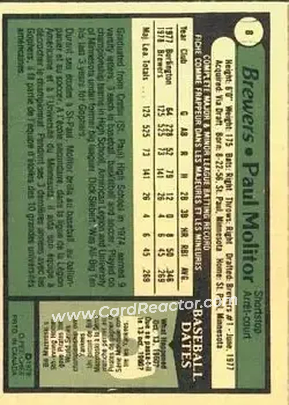 1979 O-Pee-Chee #8 - Paul Molitor - Milwaukee Brewers