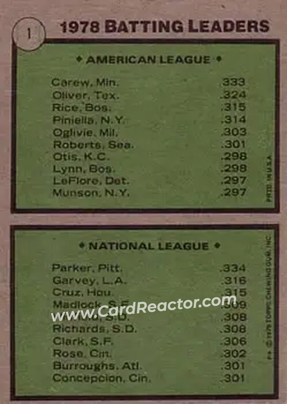 Back of Card #1