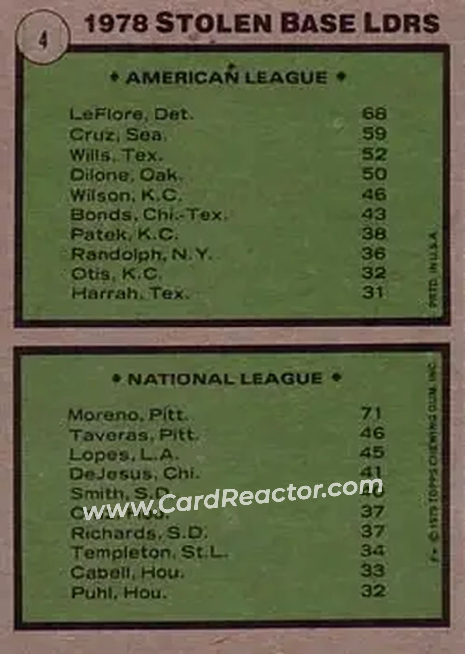 1979 Topps #4 - Card #4