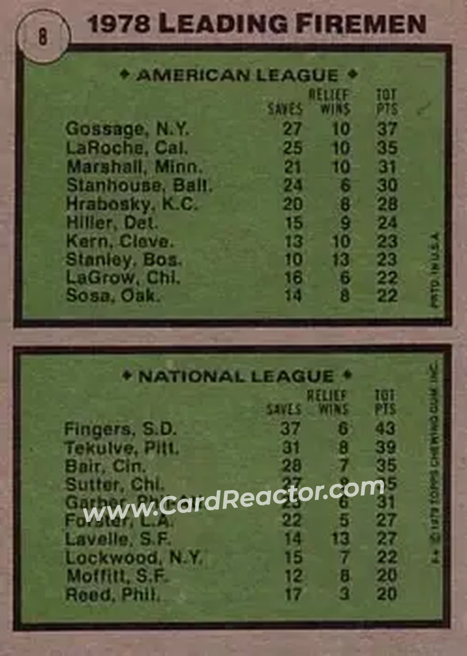 Back of Card #8