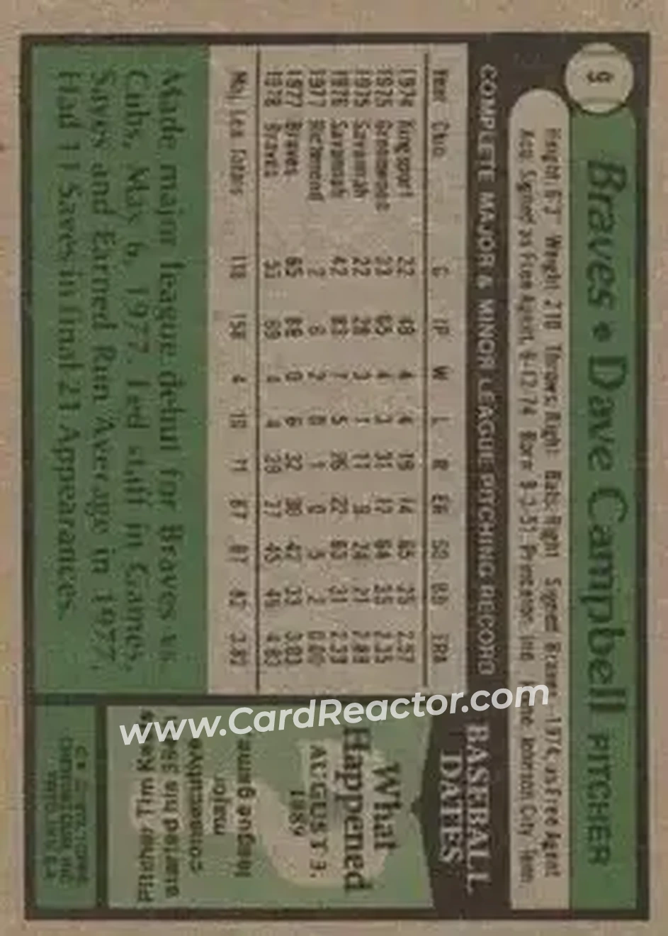 Back of Dave Campbell