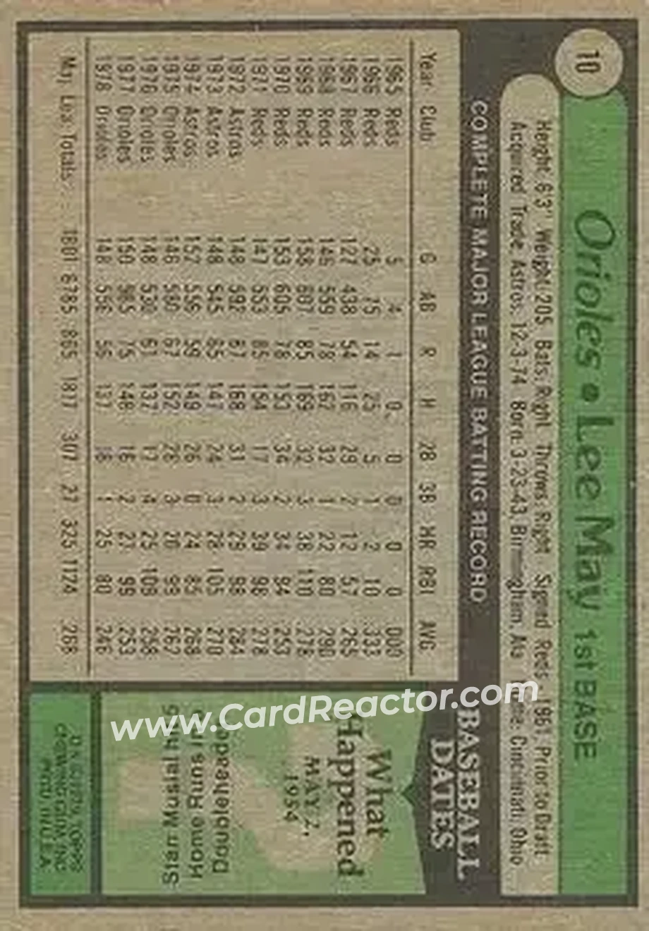 1979 Topps #10 - Lee May - Baltimore Orioles