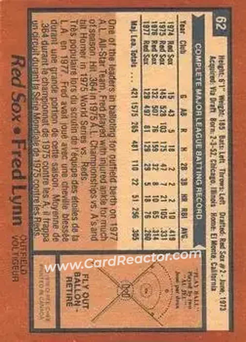 Back of Fred Lynn