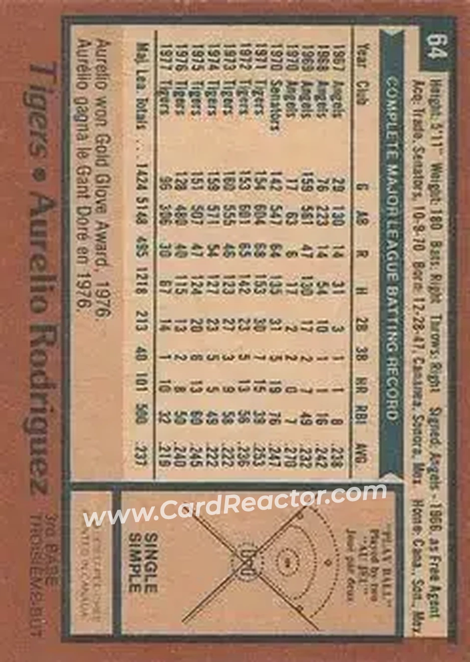1978 O-Pee-Chee #64 - Aurelio Rodriguez - Detroit Tigers