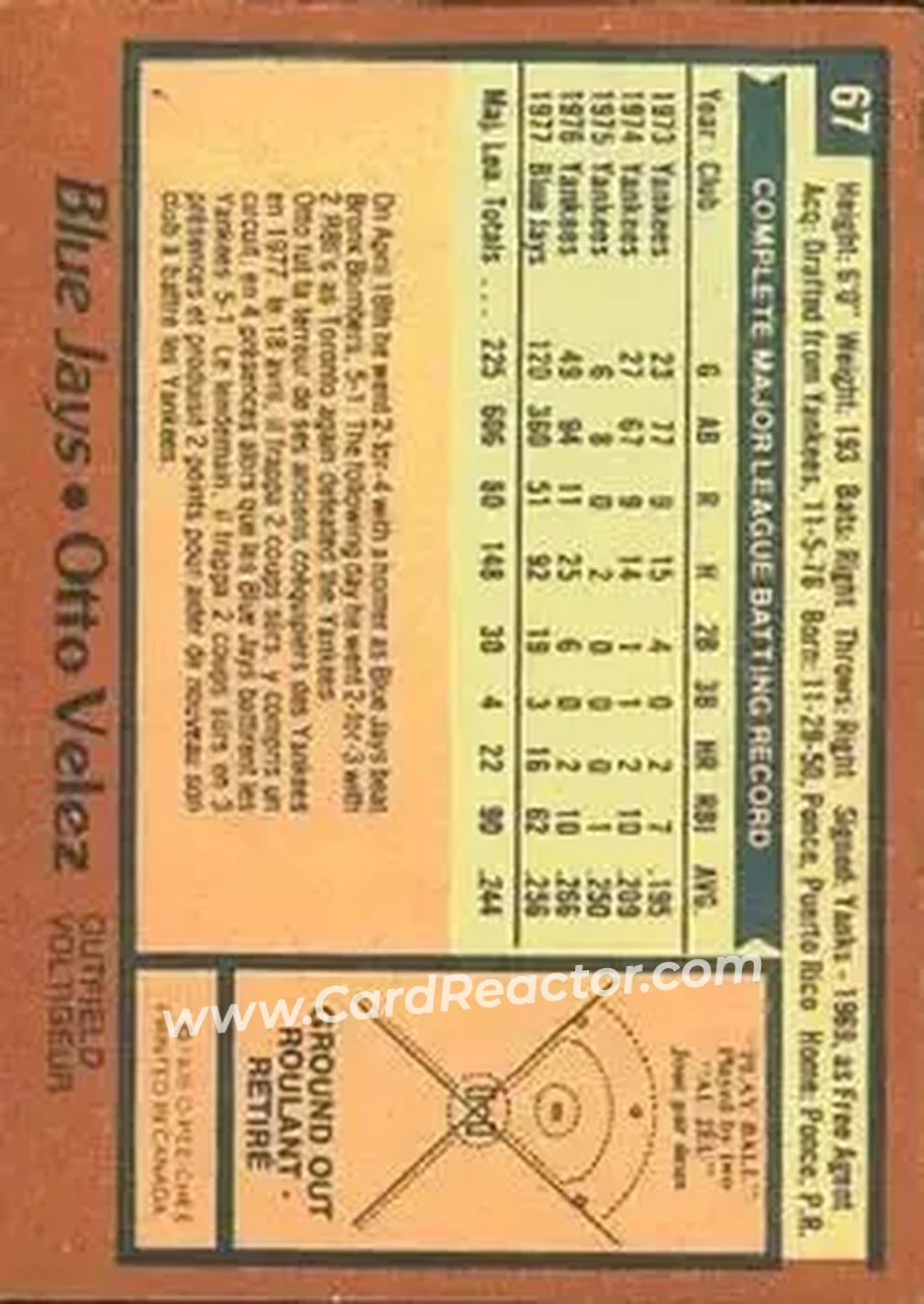 Back of Otto Velez
