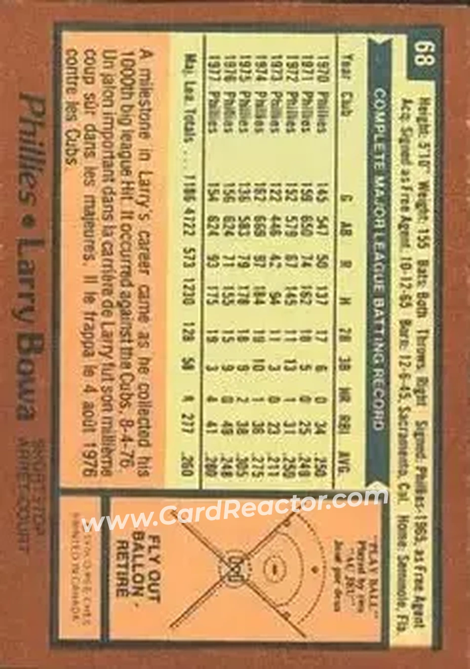 Back of Larry Bowa