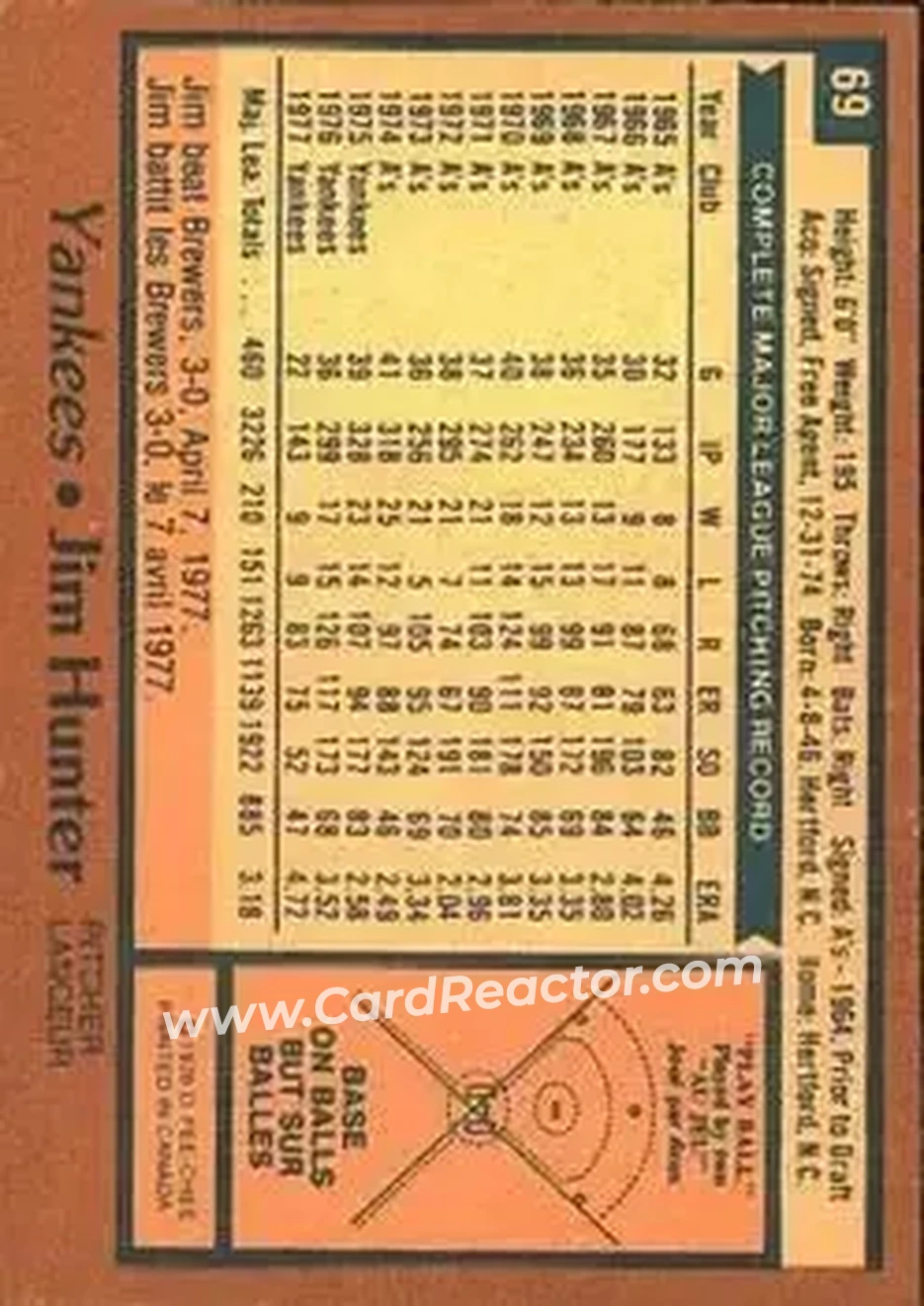 1978 O-Pee-Chee #69 - Jim Hunter - New York Yankees