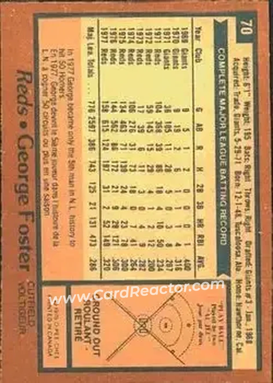 1978 O-Pee-Chee #70 - George Foster - Cincinnati Reds