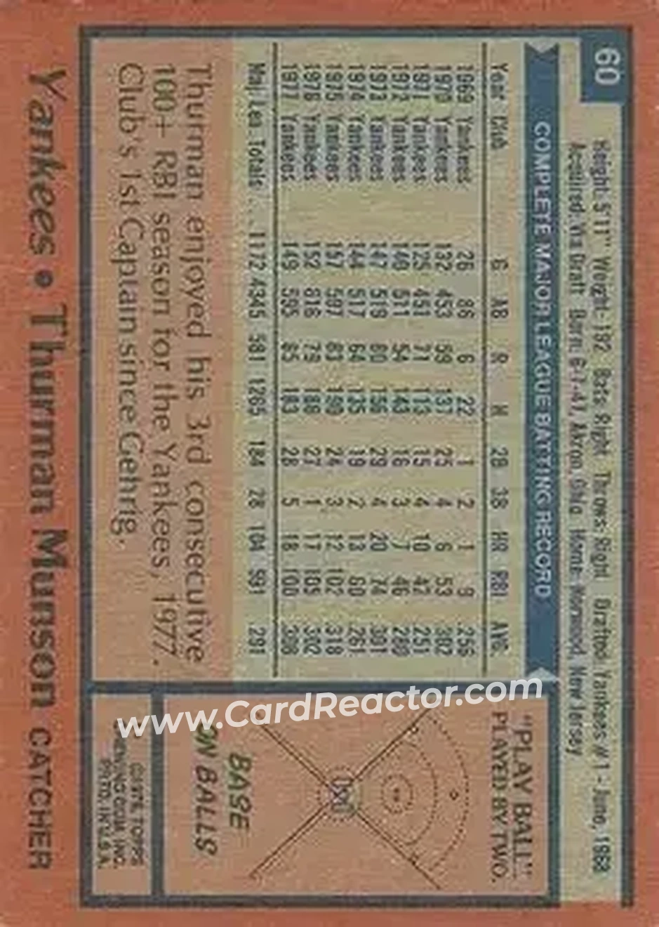1978 Topps #60 - Thurman Munson - New York Yankees