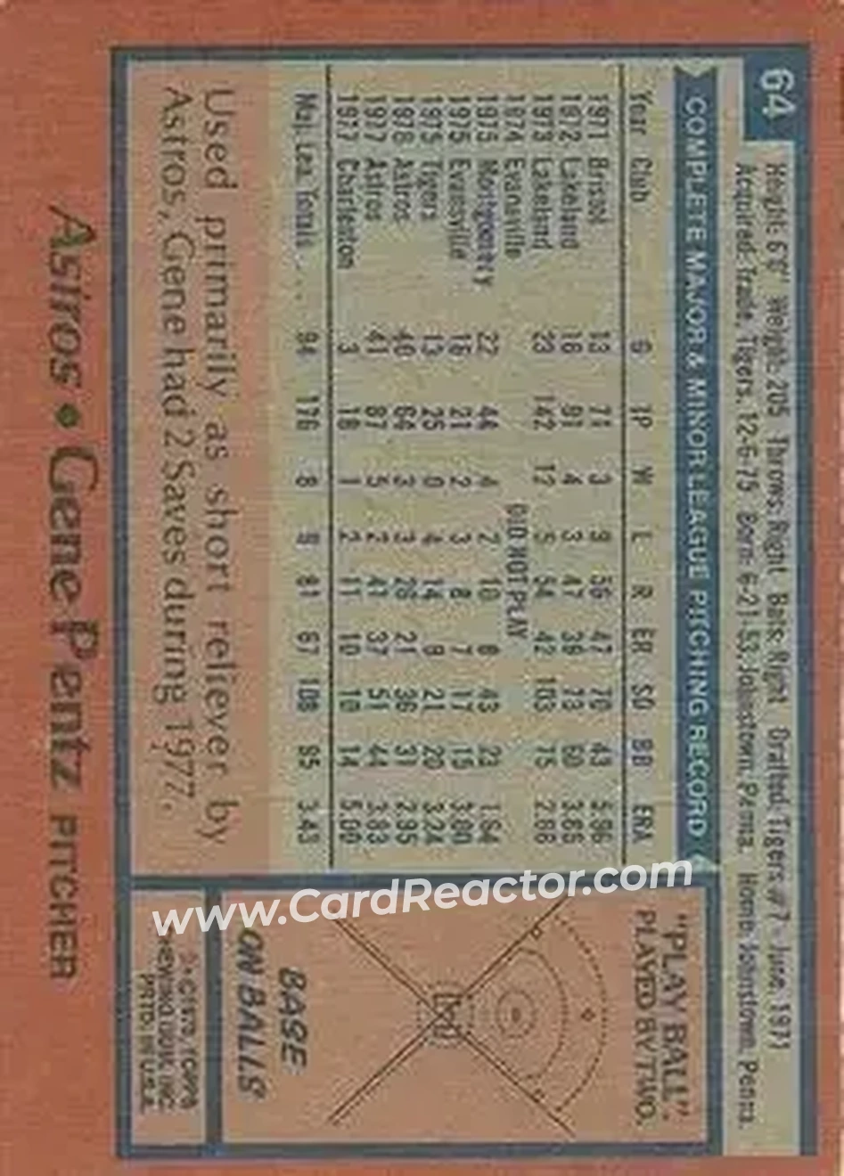 1978 Topps #64 - Gene Pentz - Houston Astros