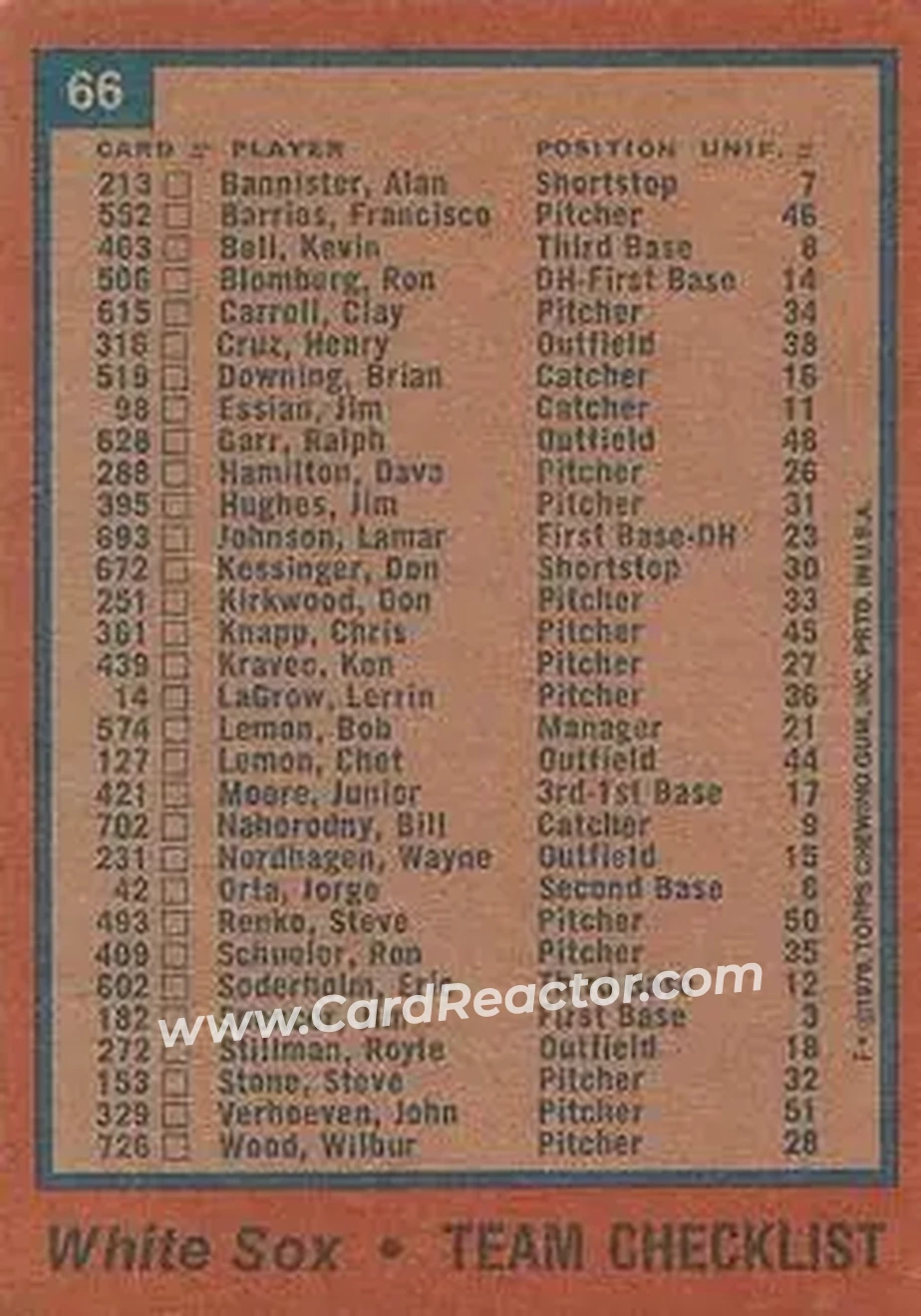 1978 Topps #66 - Card #66 - Chicago White Sox