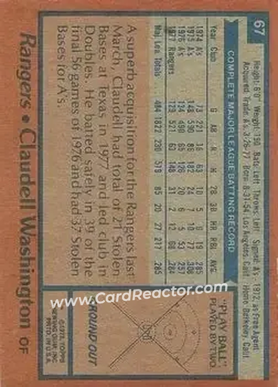 1978 Topps #67 - Claudell Washington - Texas Rangers