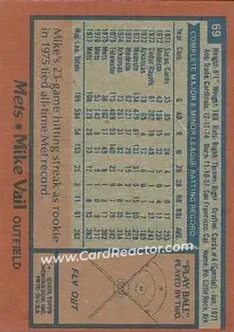 1978 Topps #69 - Mike Vail - New York Mets