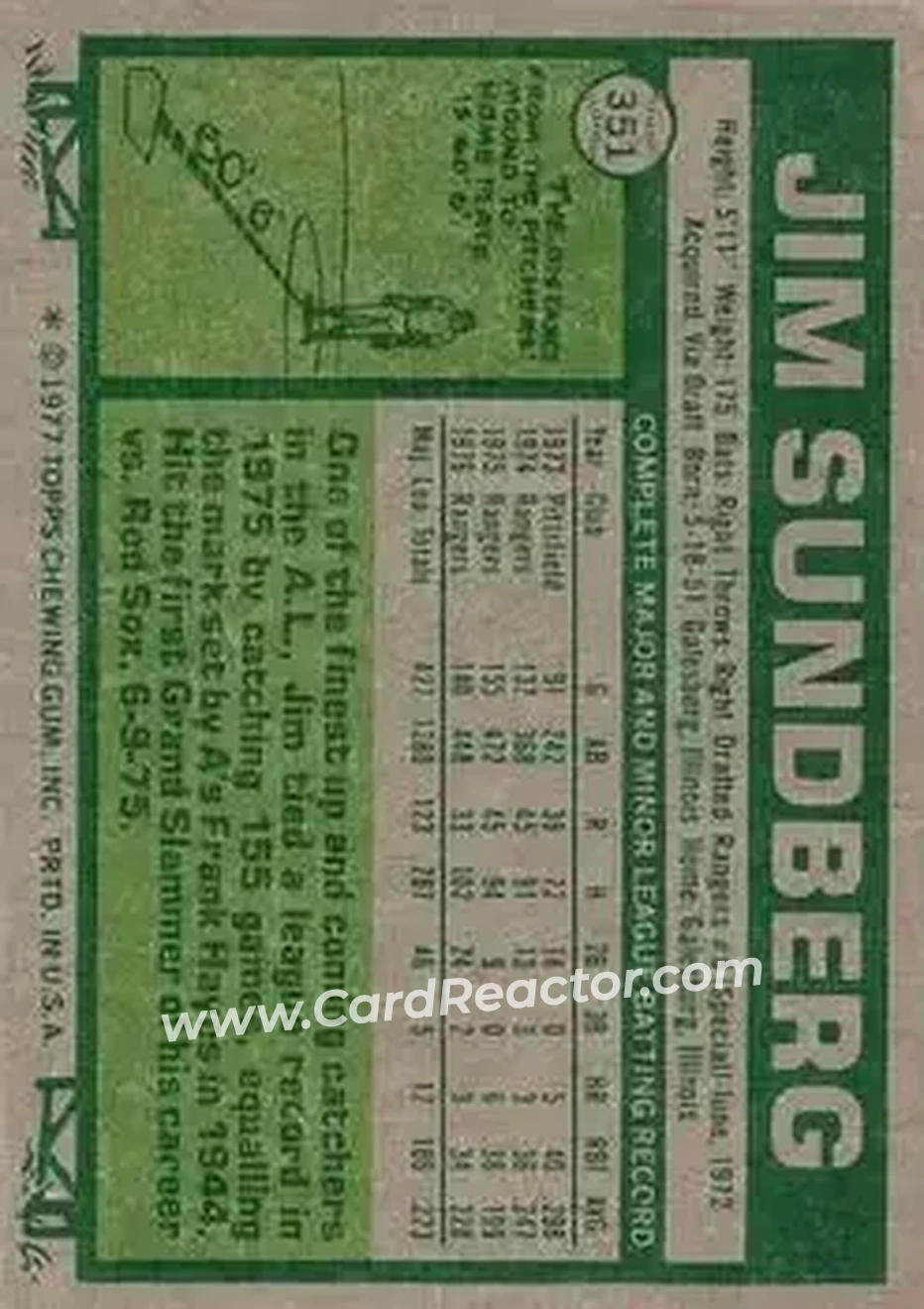 1977 Topps #351 - Jim Sundberg - Texas Rangers