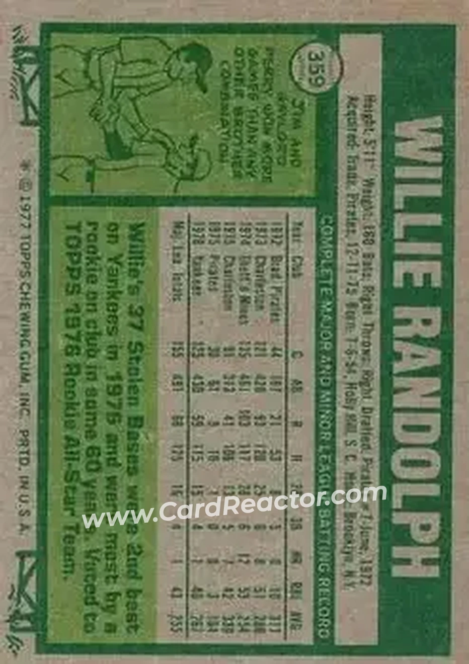 1977 Topps #359 - Willie Randolph - New York Yankees