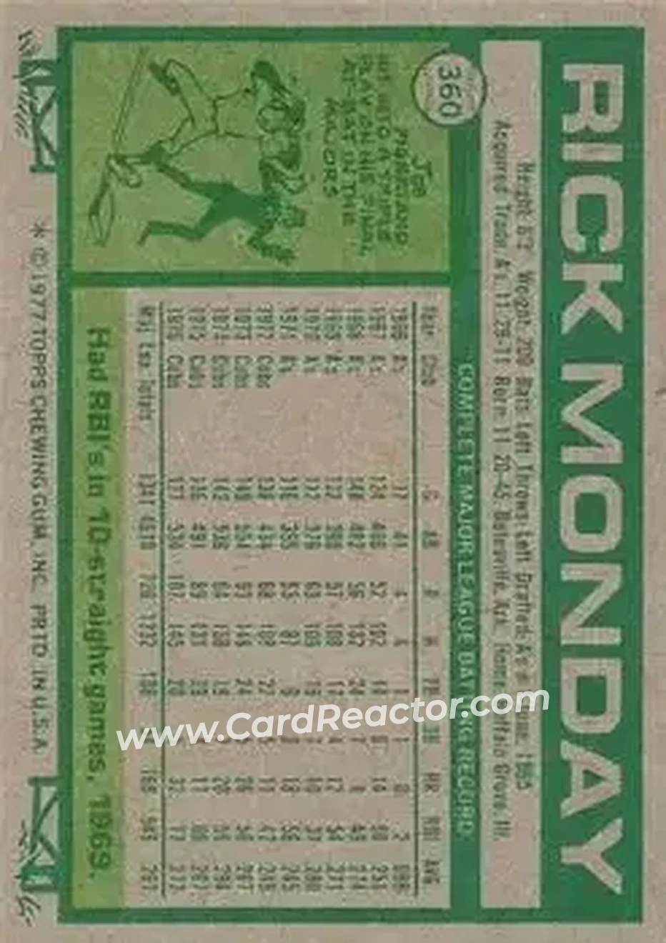 Back of Rick Monday