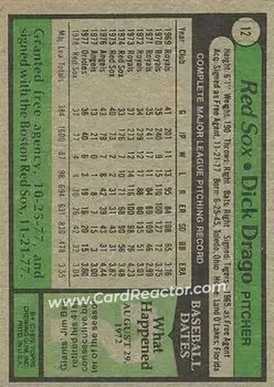 1979 Topps #12 - Dick Drago - Boston Red Sox