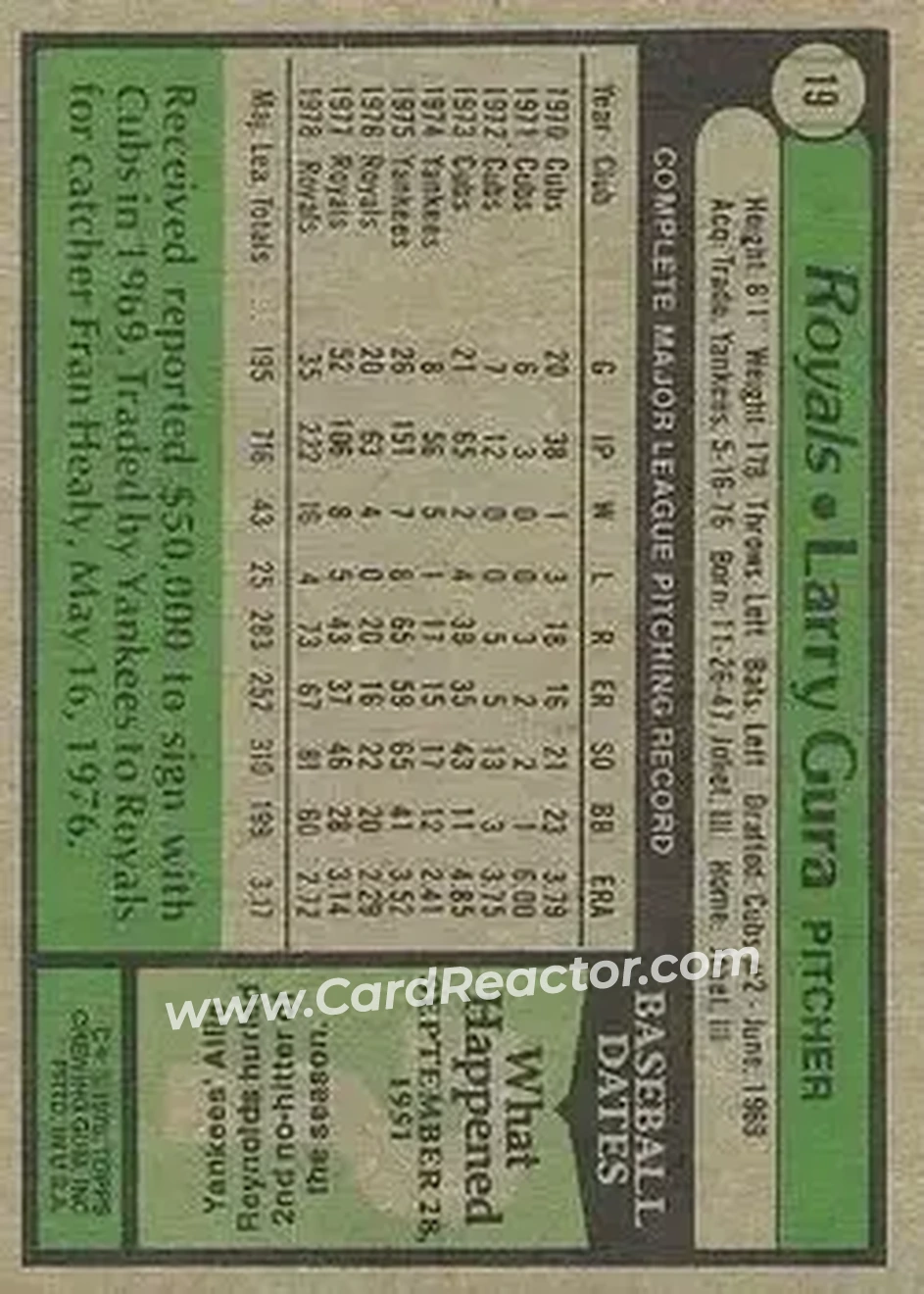 1979 Topps #19 - Larry Gura - Kansas City Royals