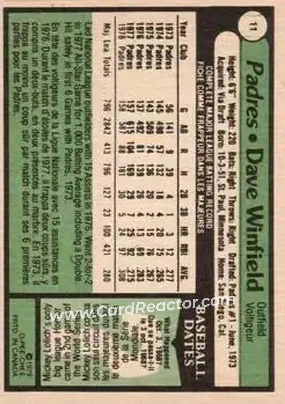 1979 O-Pee-Chee #11 - Dave Winfield - San Diego Padres