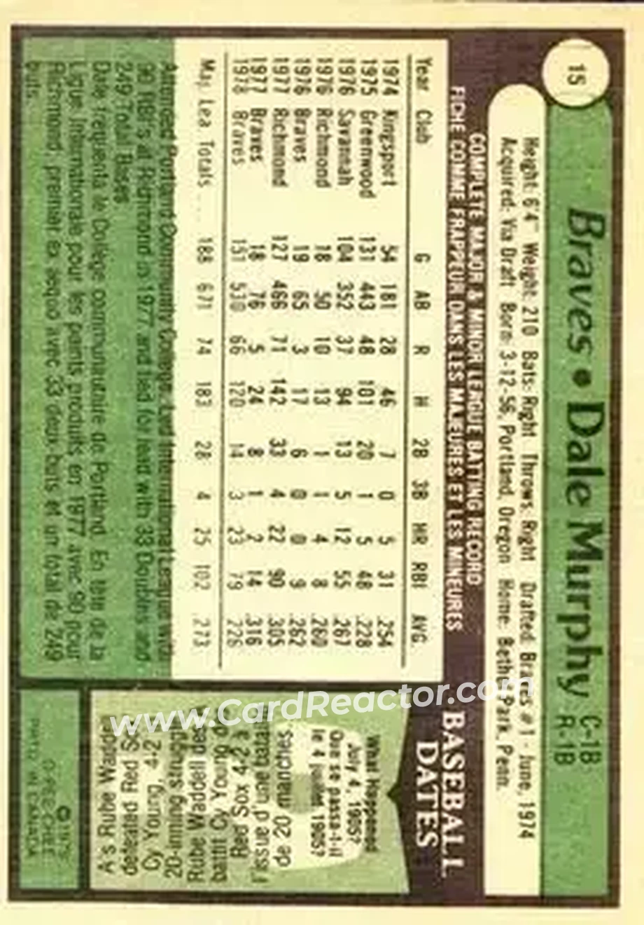 Back of Dale Murphy