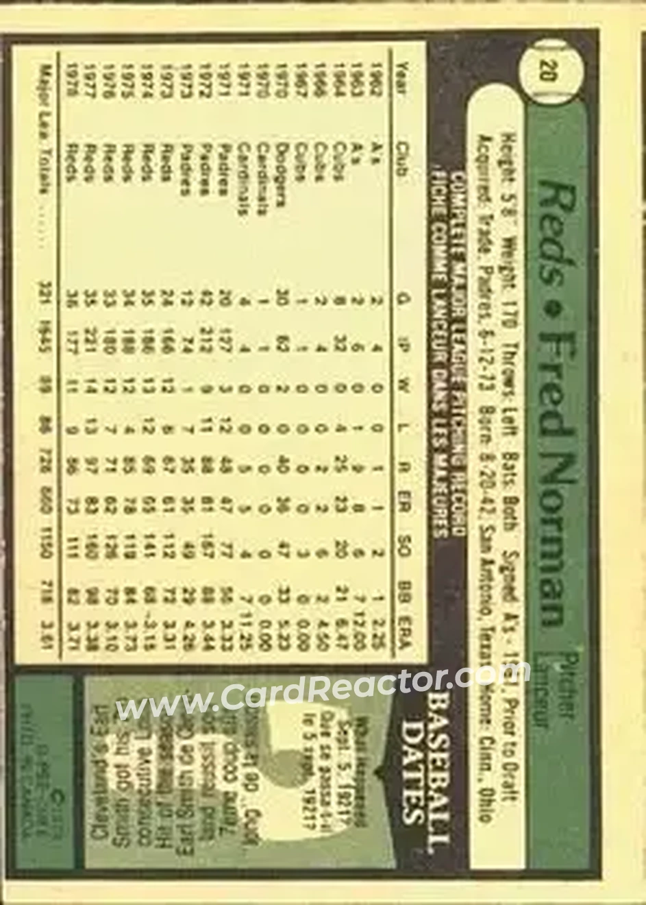 1979 O-Pee-Chee #20 - Fred Norman - Cincinnati Reds